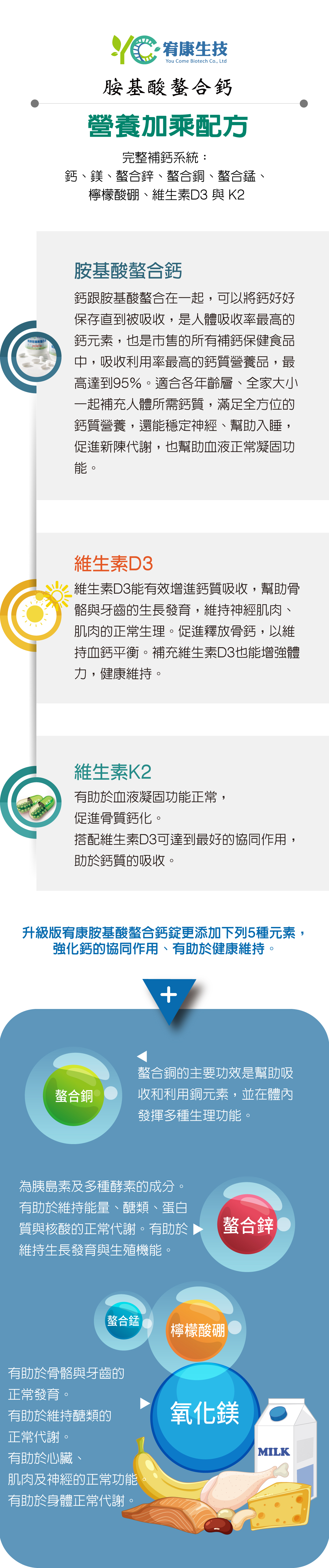 胺基酸螯合鈣